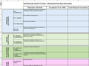 COMPARATEUR DE CONSTIRUTION.jpg
